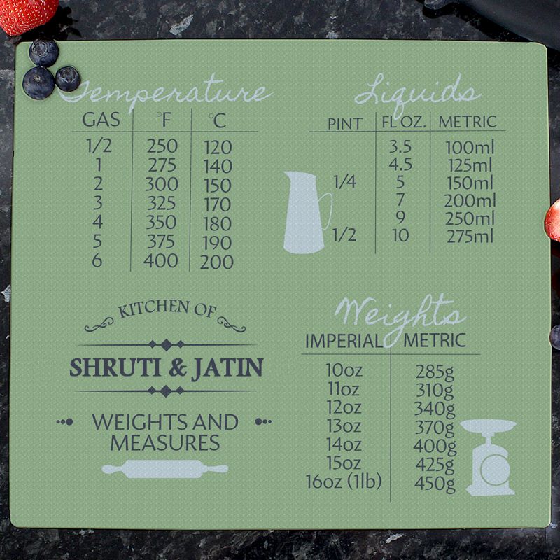 Personalised Conversion Chopping board